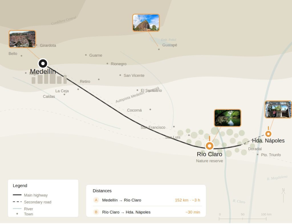 Geographic map showing the route from Medellín through the Andes to Río Claro Nature Reserve and Hacienda Nápoles, with towns, rivers, and highways marked along the 152 km drive